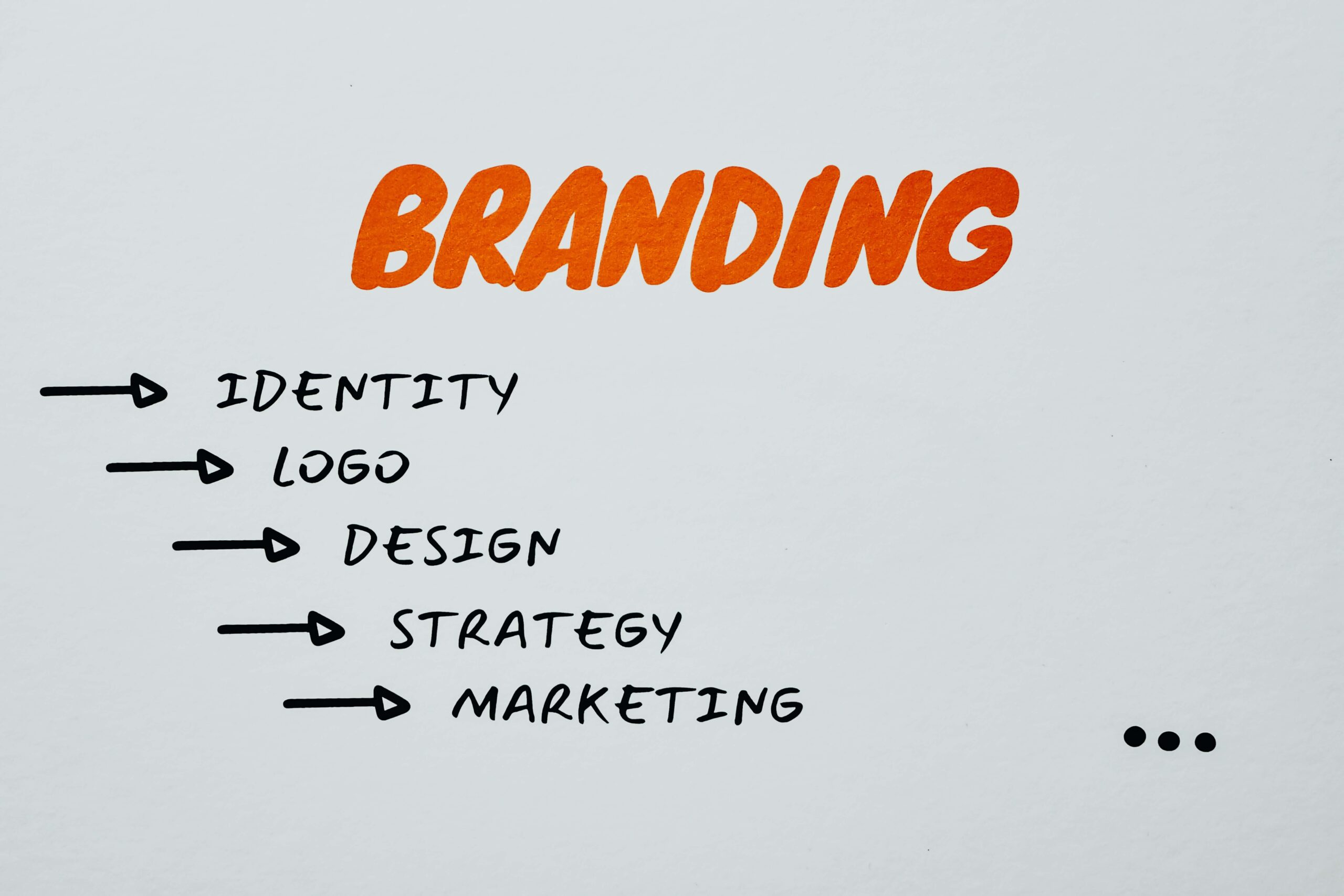 Branding services